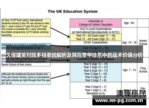 久保建英对阵多特表现解析及其在意甲体系中的战术价值分析