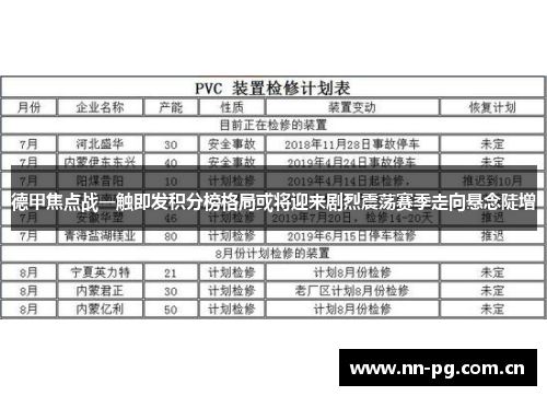德甲焦点战一触即发积分榜格局或将迎来剧烈震荡赛季走向悬念陡增